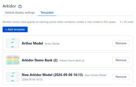 The space settings screen on the Templates tab, listing curated template models with Add template and Remove controls and an 'n / 20 used' counter.