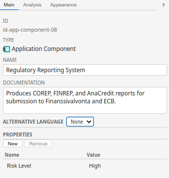 The Main tab for an element showing ID, Type with icon, Name field, Specialization dropdown, Documentation field, and Properties section